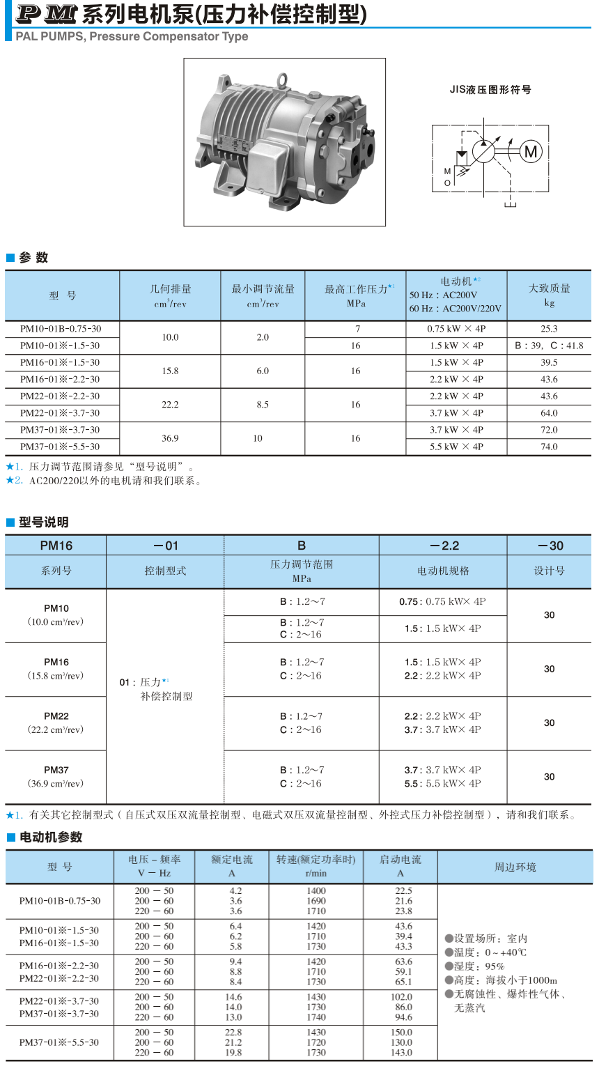 油研PM系列電機泵參數(shù)，型號說明，電動機參數(shù)