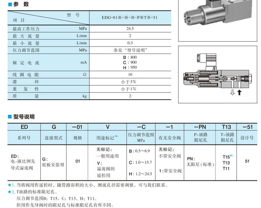 油研EDG-01閥參數(shù)